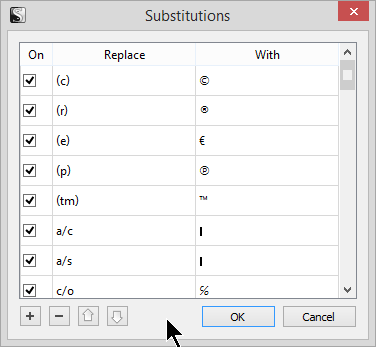 Scrivener - Autocomplete Suggestion Defaults - Lorelle