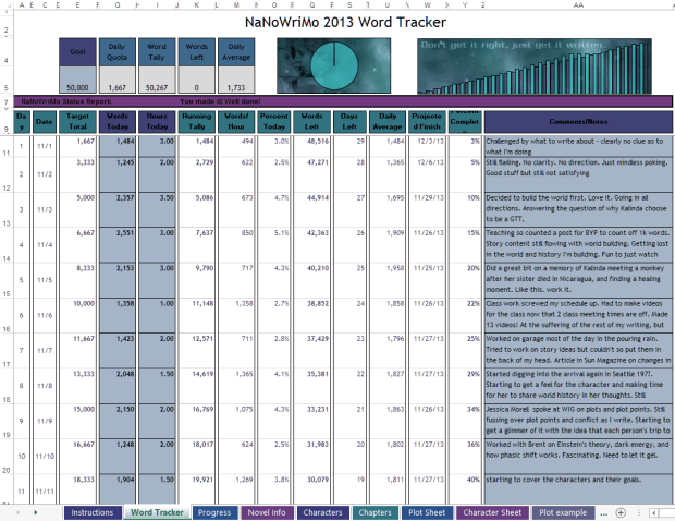 nanowrimo spreadsheet example by Svenja Gosen.