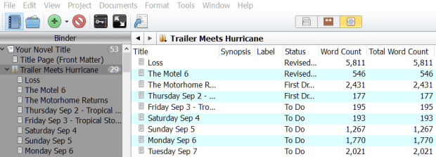 Scrivener - Example of Outliner Word Count.