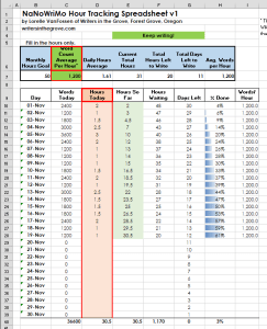 NaNoWriMo Writers in the Grove Spreadsheet for Hour Tracking